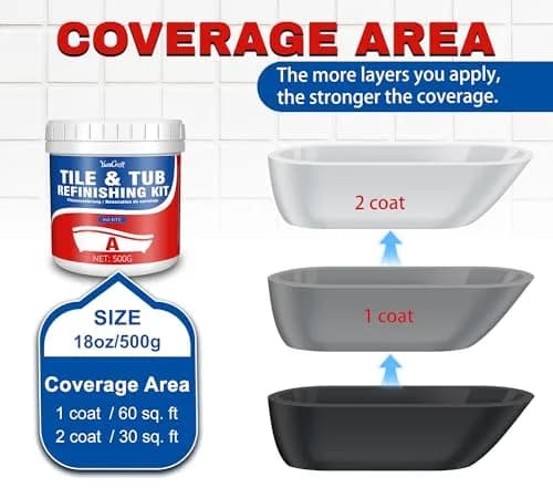 YumCraft White Tub and Tile Refinishing Kit 500g (17 Fl Oz) | Durable Water-Based Acrylic Paint for Bathrooms and Kitchens thumbnail 7