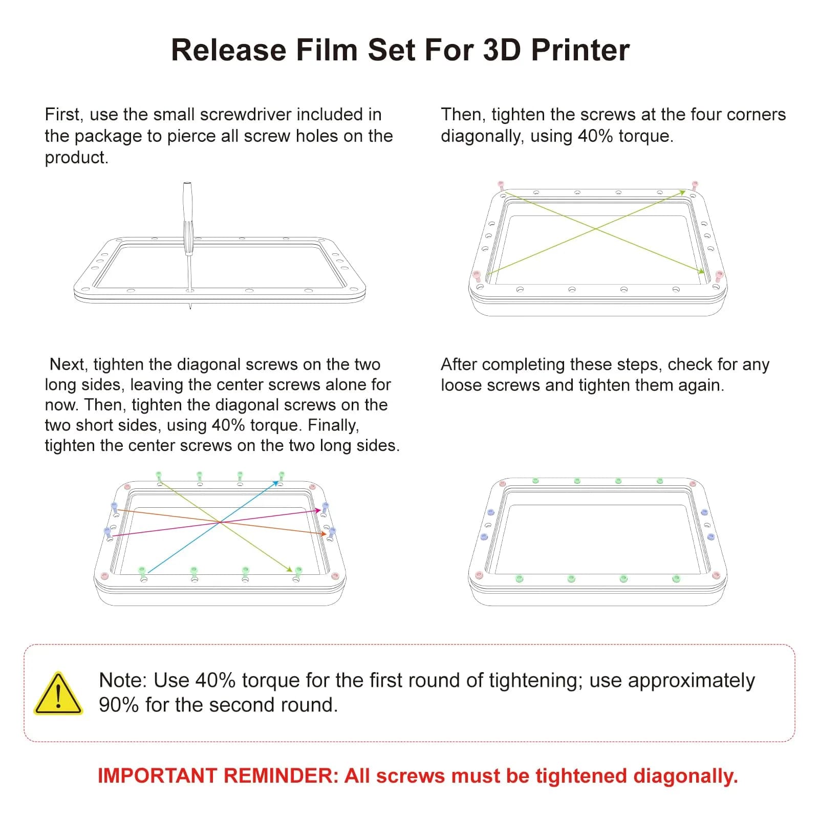 CHINDRAG Integrated FEP Release Film 173x115.4mm (2-Pack) | High Transmittance for Anycubic Photon Series - view 7