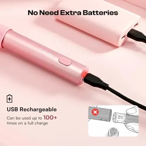 Caydo Rechargeable Thread Burner Tool, USB-C Fast Charging | Precision & Safety for Crafts thumbnail 2