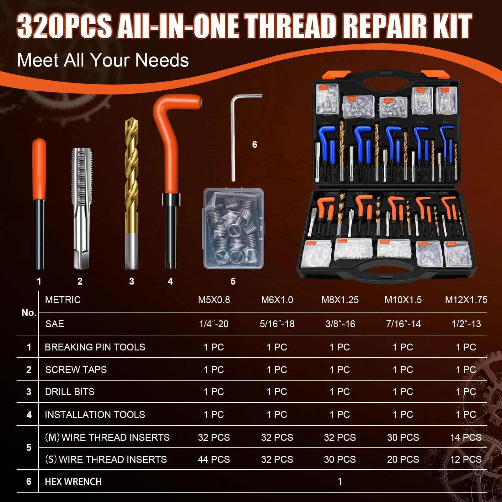 coobeast 320-Piece Metric & SAE Helical Thread Repair Kit with Titanium-Coated Drill Bits & HSS Taps | 3.08 kg (6.8 lb) - view 5