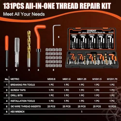 coobeast 131PCS Metric Thread Repair Kit M5-M12 | Restore Stripped Threads thumbnail 5