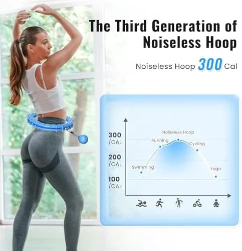 Gkyet Quiet Hula Circle Hoops,65 inch 32 Knots Plus Size Hula Infinity Fitness Detachable Hoops | Suitable for Beginners thumbnail 5