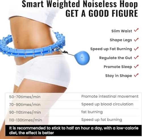 Gkyet Quiet Hula Circle Hoops,65 inch 32 Knots Plus Size Hula Infinity Fitness Detachable Hoops | Suitable for Beginners thumbnail 6