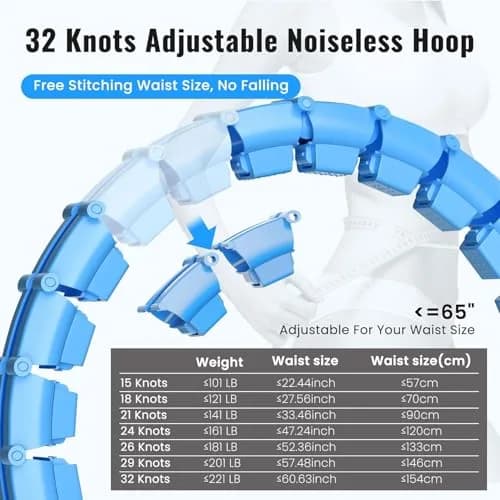 Gkyet Quiet Hula Circle Hoops,65 inch 32 Knots Plus Size Hula Infinity Fitness Detachable Hoops | Suitable for Beginners thumbnail 2
