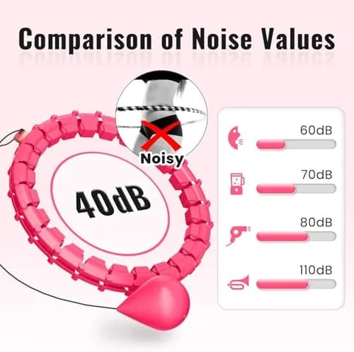 Gkyet Quiet Hula Circle Hoops,65 inch 32 Knots Plus Size Hula Infinity Fitness Detachable Hoops | Suitable for Beginners thumbnail 2