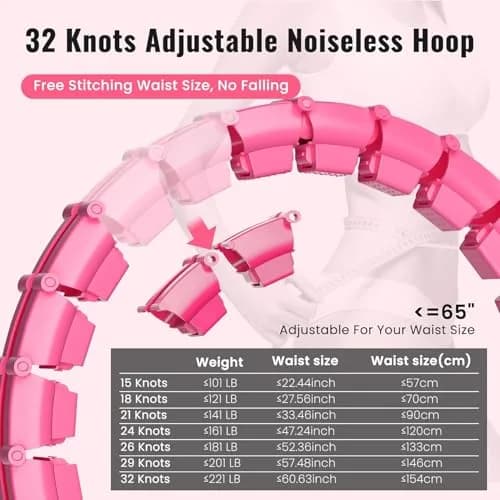 Gkyet Quiet Hula Circle Hoops,65 inch 32 Knots Plus Size Hula Infinity Fitness Detachable Hoops | Suitable for Beginners thumbnail 3