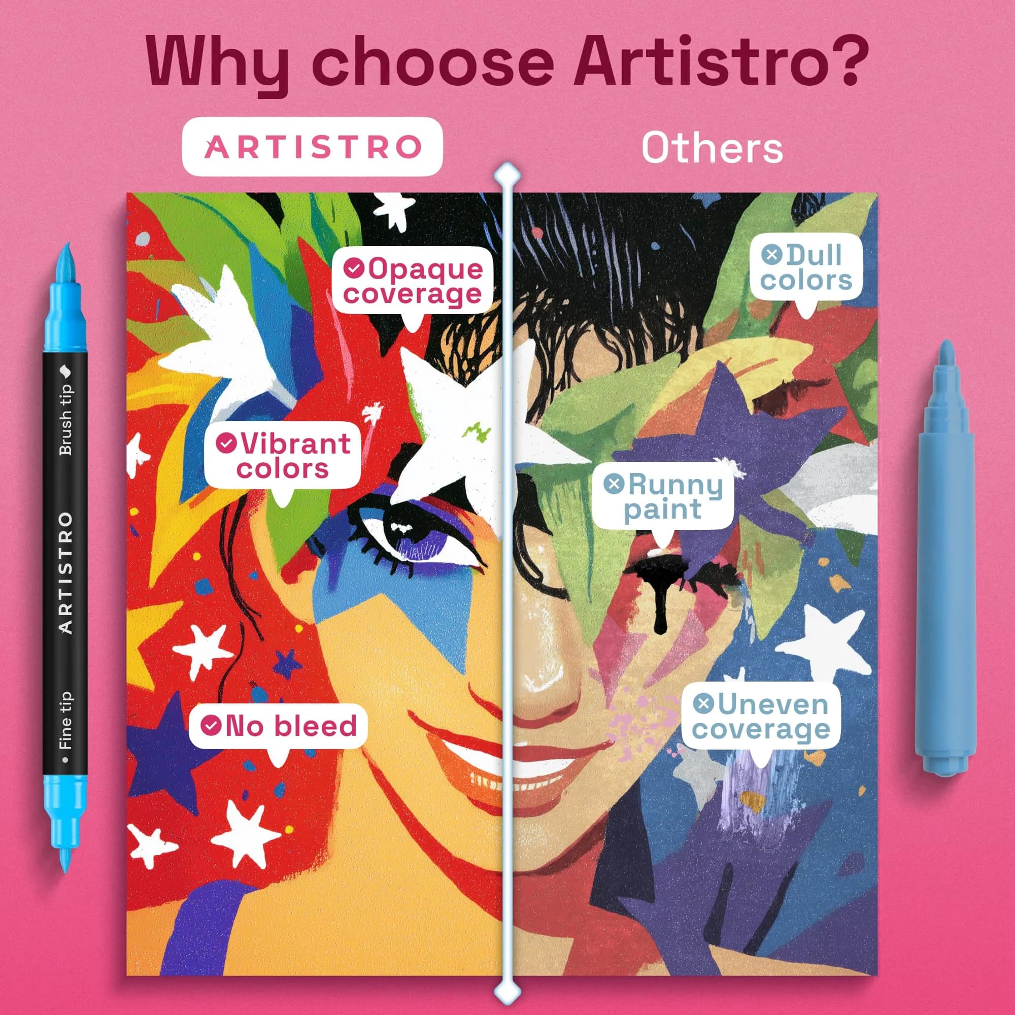 ARTISTRO 50 Acrylic Dual-Tip Glass Marker Pens for Wine Glasses | ASTM D-4236 Certified - view 7