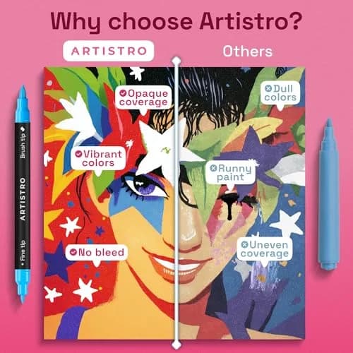 ARTISTRO 50 Acrylic Dual-Tip Glass Marker Pens for Wine Glasses | ASTM D-4236 Certified thumbnail 7