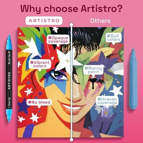 ARTISTRO Acrylic Dual-Tip Glass Marker Pens for Wine Glasses, 100 Count | Vibrant Multicolor Paint Pens for Parties & Crafts thumbnail 7