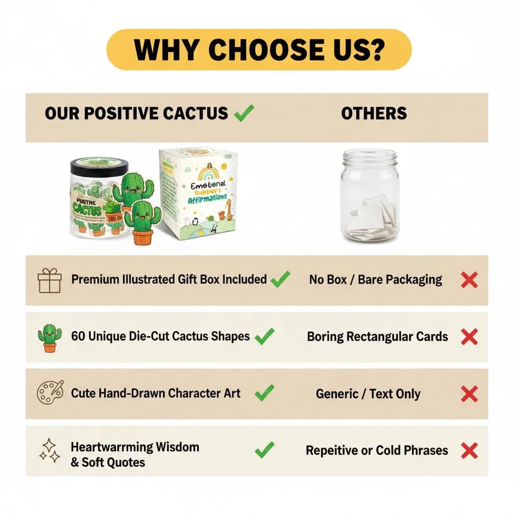 DEARMINE Positive Cactus Jar with 60 Daily Affirmation Cards, Emotional Support Plant Cactus Gifts, Stress Relief, Motivational Gift, Cactus Plushies, Mini Plant Toy Decor, Funny Gifts for Women (Pack of 1) - view 7