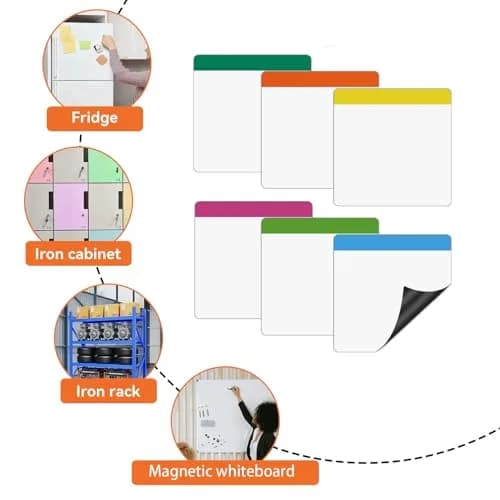 NIUBIKLUS Magnetic Dry Erase Board Labels 3" x 3" (18 Pack) | Reusable Notes for Fridge, Locker, Cabinet thumbnail 4