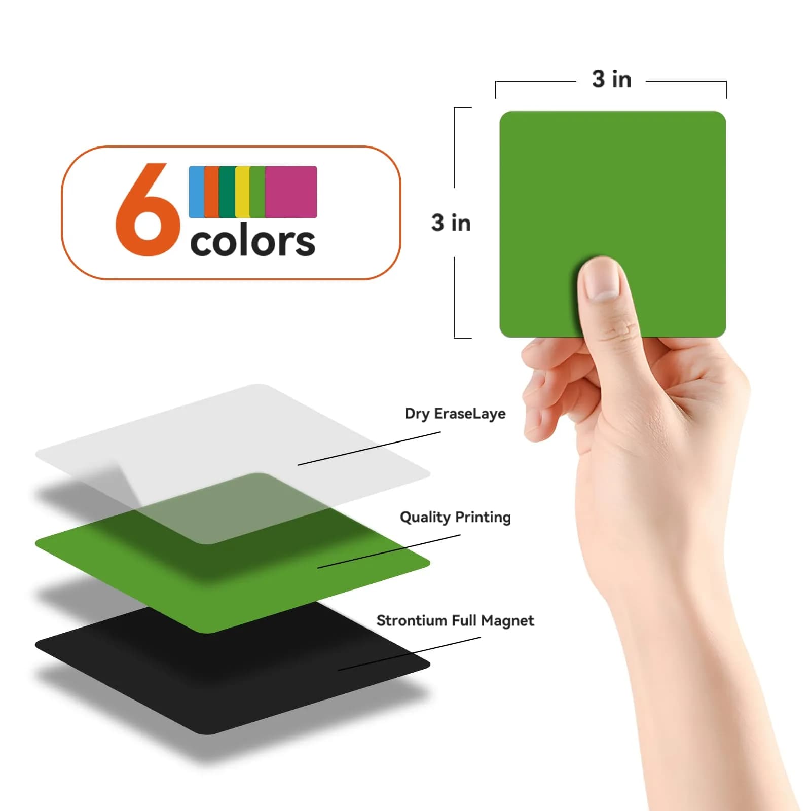 NIUBIKLUS Magnetic Dry Erase Board Labels 3" x 3" (18 Pack) | Reusable Notes for Fridge, Locker, Cabinet - view 9
