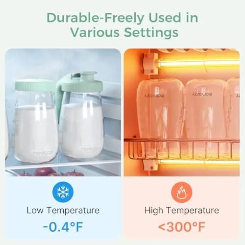 Momcozy Glass Breast Milk Pitcher with Flat and Handle Lid, 2pc, 32oz Each (946ml Total) | Dual-Lid Design for Storage & Pouring thumbnail 2