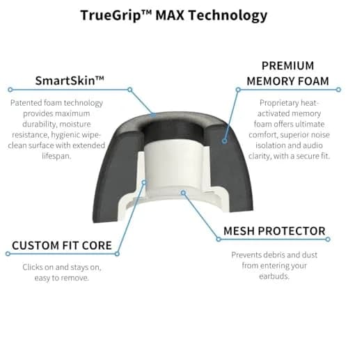 Comply TrueGrip MAX Premium Memory Foam Replacement Ear Tips for AirPods Pro 1 & 2, Small Purple (2 Pairs) | Superior Noise Isolation & All-Day Comfort thumbnail 7