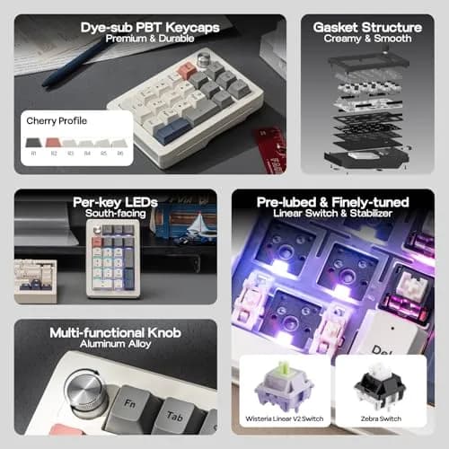 EPOMAKER EK21 VIA Gasket Number Pad with Knob, 20 Keys, 1000mAh Battery | PC Gaming Numpad for Windows & Mac thumbnail 5