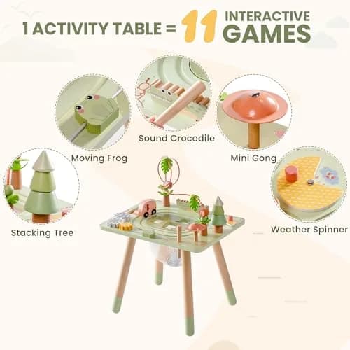 ROBUD Rainforest Activity Table Wooden Montessori Learning Toy 102 cm (40.16 in) | ASTM-Tested Educational Gift for Toddlers thumbnail 5