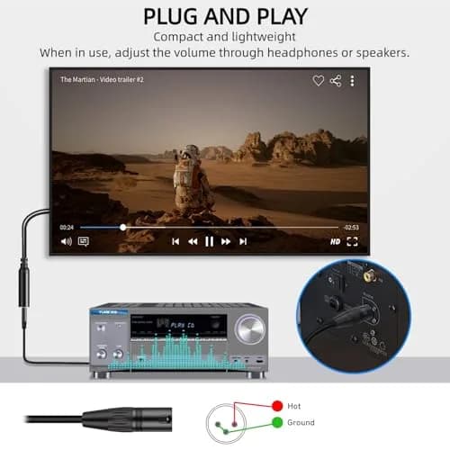 NCGGY 192KHz DAC Optical to XLR Male Converter | Unidirectional Optical to XLR thumbnail 5