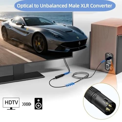 NCGGY 192KHz DAC Optical to XLR Male Converter | Unidirectional Optical to XLR thumbnail 2