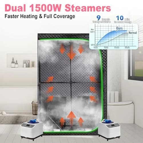 RRGFB Steam Sauna Tent for Home 2 Person-No Infrared Light Black | Portable Indoor Sauna with Powerful Steam Heating thumbnail 3