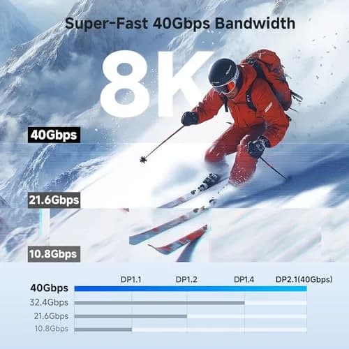 Cable Matters 40Gbps USB-C to DisplayPort 2.1 Cable 3m (10ft) | Bi-Directional Video for 8K@120Hz thumbnail 3