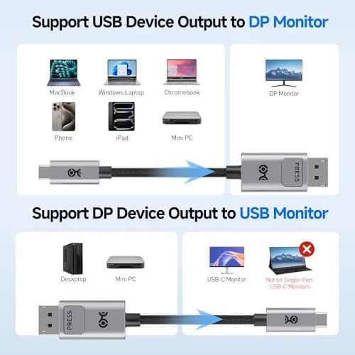 Cable Matters 6ft (1.8m) Bi-Directional USB-C to DisplayPort 2.1 Cable | 40Gbps 8K@120Hz Video thumbnail 6