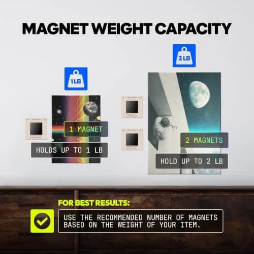 Displate Magnetic Wall Mount Kit for Hanging Pictures 9-Pack | Damage-Free, Repositionable Wall Art Mounting Solution thumbnail 2