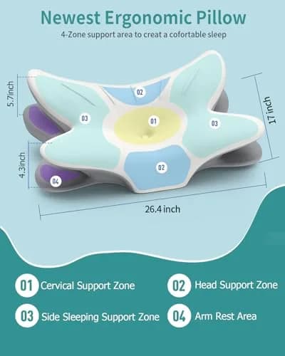 Tujami Cervical Neck Pillow for Pain Relief, Ergonomic Contour Memory Foam Bed Rest Pillow 26.4 x 17 inches | CertiPUR-US Certified thumbnail 4