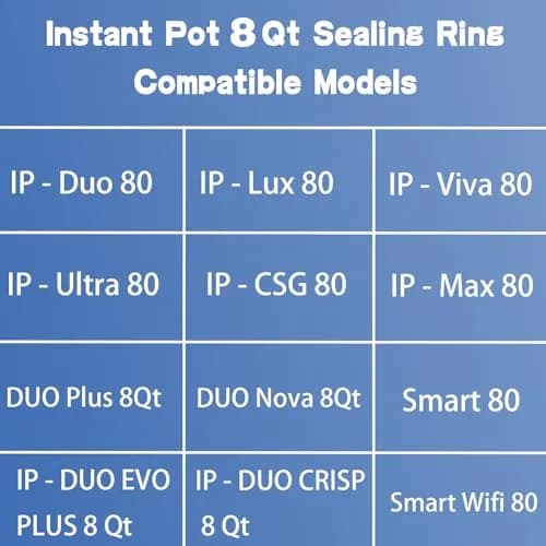 Fuator 8Qt Silicone Sealing Ring & Float Valve Caps Set | For Instant Pot Duo Series, 2-Pack thumbnail 5