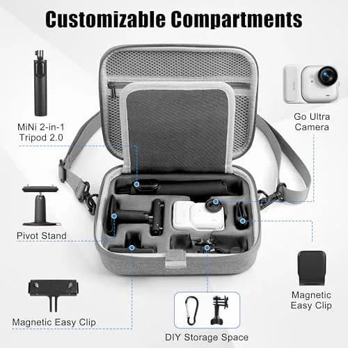 STARTRC VCR Carrying Case for Insta360 GO Ultra, Large Capacity Nylon Material | Perfect for Creators & Travel thumbnail 2