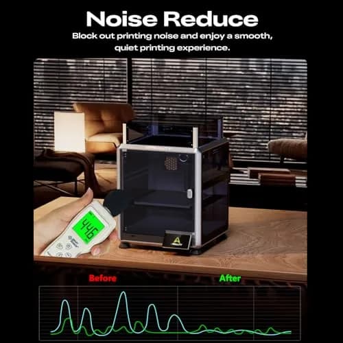 Skouphy Polycarbonate Enclosure for K1 SE /K2 SE | Dustproof, Noise-Reducing, Transparent 3D Printer Cover (35.56cm x 48.26cm x 8.89cm) thumbnail 4
