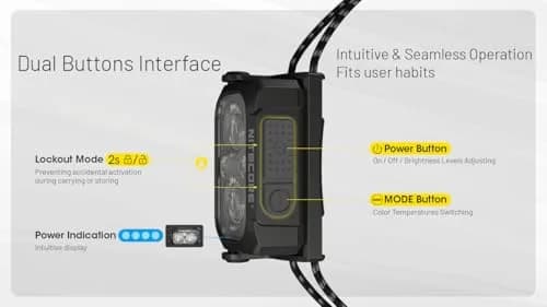 Nitecore NU25 MCT 400 Lumen Headlamp | Lightweight USB-C Rechargeable Outdoor Light with Multi-Color Temperatures thumbnail 5