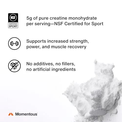 Momentous Creatine Monohydrate Powder Unflavored 150 g (5.29 oz) | NSF Certified for Sport thumbnail 2