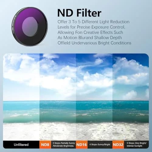 AMAZEAR ND & CPL Lens Filters Set for Insta360 Go Ultra | Optical Glass, Water-Resistant, Easy to Use thumbnail 3