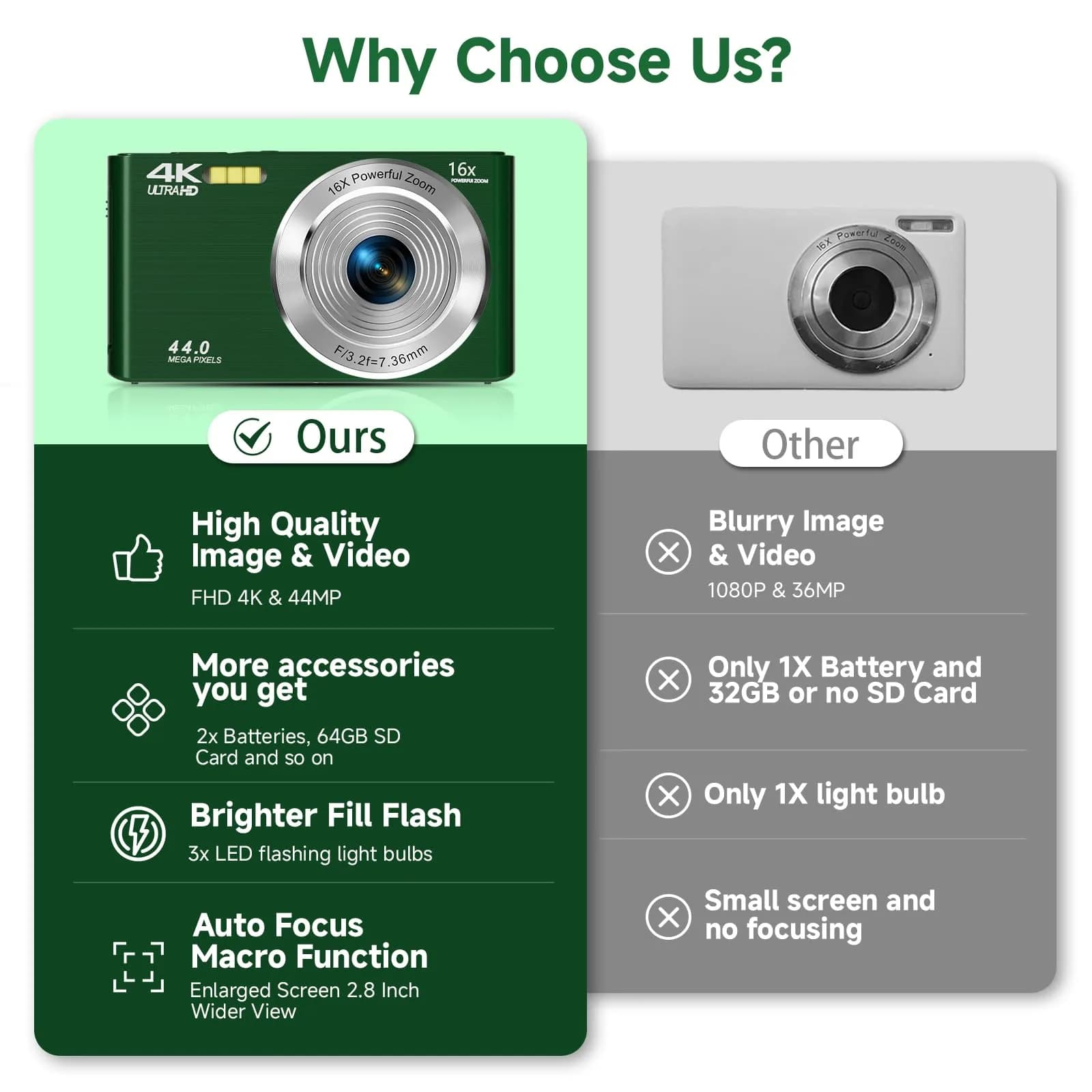 SMARTKLIK Digital Camera 44MP 4K FHD Green | 16x Digital Zoom, 64GB SD Card Included - view 2