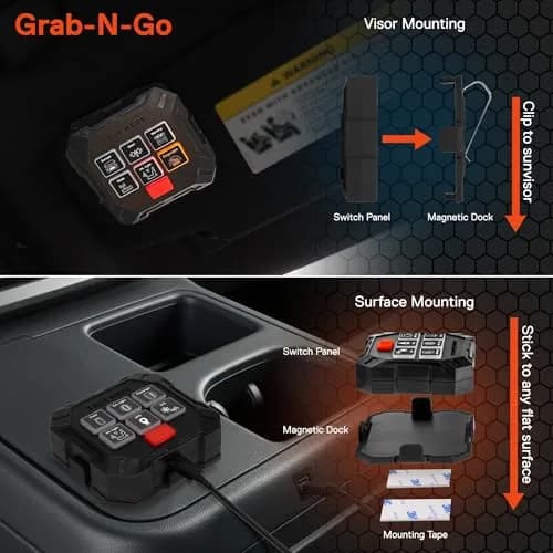 True MODS 12V Wireless Switch Panel Controller with 6 Gang Relay Box | Programmable On/Off & Momentary Functions thumbnail 6