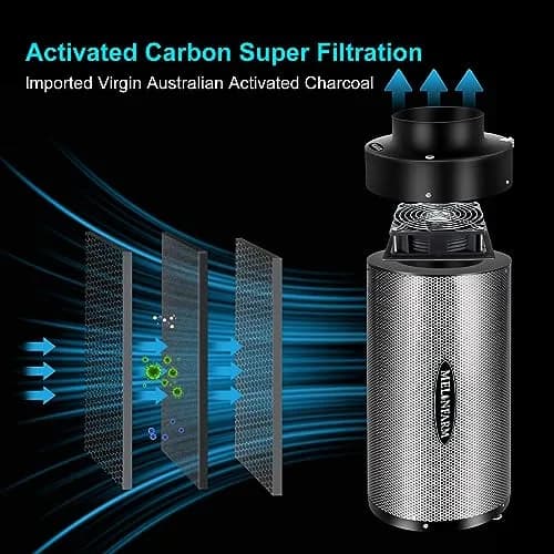 MELONFARM 6 inch Air Carbon Filter with Australia Virgin Charcoal & Built-in 14cm Fan | Odor Control & Low Noise thumbnail 4
