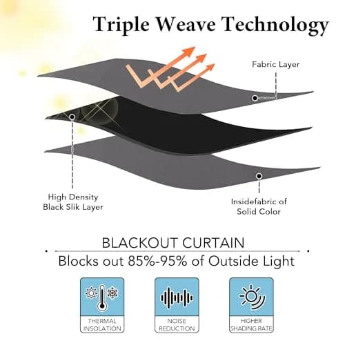 RYB HOME Blackout Curtains for RV Camper Kitchen 45 Inches Length | Thermal Insulated, Room Darkening, Privacy Drapes thumbnail 2