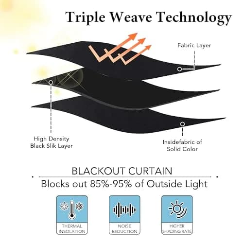 RYB HOME Blackout Curtains for RV Camper Kitchen 45 Inches Length | Thermal Insulated, Privacy & Light Blocking thumbnail 2