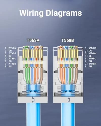 VCE Cat6 Shielded RJ45 Passthrough Connector with Strain Relief Boot 25 Pcs | Gigabit Ethernet Cable Connector thumbnail 6