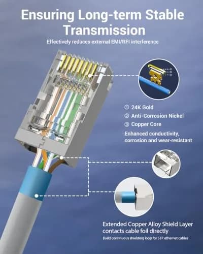 VCE Cat6 Shielded RJ45 Passthrough Connector with Strain Relief Boot 25 Pcs | Gigabit Ethernet Cable Connector thumbnail 2