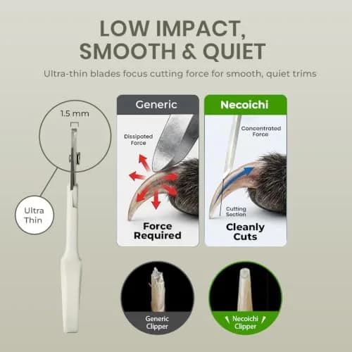 猫壱 Purrcision Stainless Steel Cat Nail Clipper | Japan-Made, Ultra-Thin Blade, Precise & Safe (70-120 chars) thumbnail 4