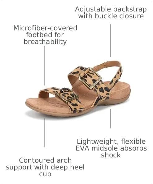 Vionic Women's Reese Sandal Tan Leopard Suede 7 M | Arch Support Comfort thumbnail 4