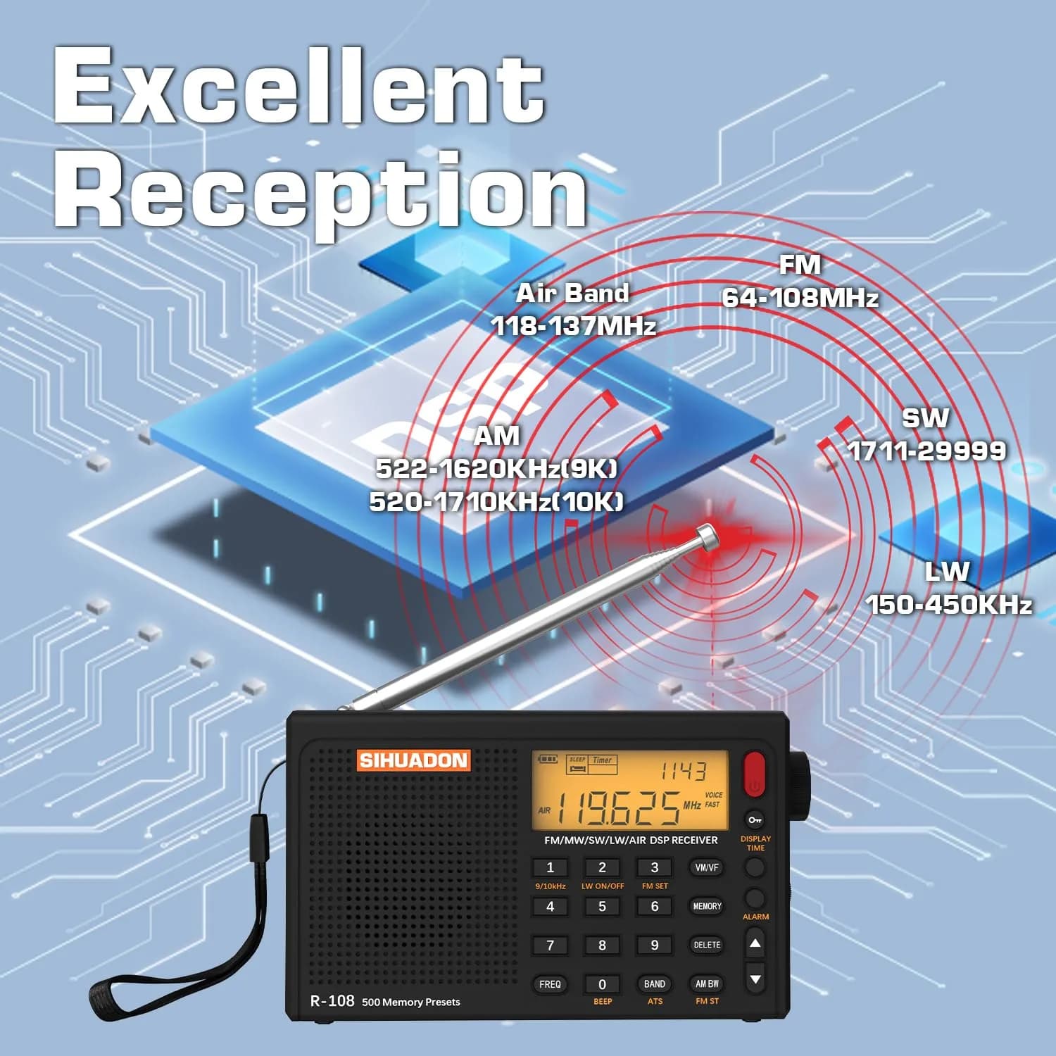 XHDATA R108 Portable Radio AM/FM/SW/LW/Airband Receiver | DSP Chip, 500 Memories, Type-C USB - view 3