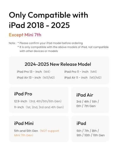 Metapen Pencil Air8 Pro Stylus for iPad 2018-2026, 10g Ultra-Light, 20H Battery, USB-C Fast Charge, Palm Rejection, Ivory thumbnail 5