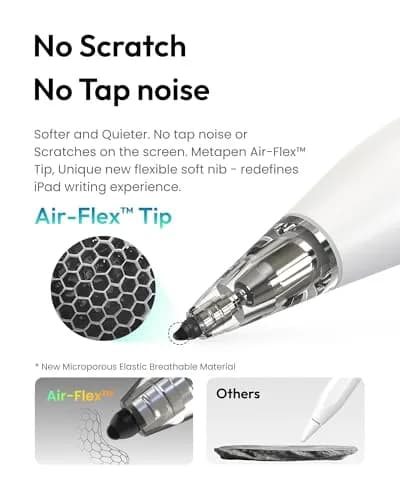 Metapen Pencil Air8 Pro Stylus for iPad 2018-2026, 10g Ultra-Light, 20H Battery, USB-C Fast Charge, Palm Rejection, Ivory thumbnail 2