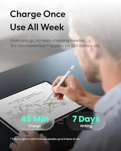 Metapen Pencil Air8 Pro Stylus for iPad 2018-2026, 10g Ultra-Light, 20H Battery, USB-C Fast Charge, Palm Rejection, Ivory thumbnail 3