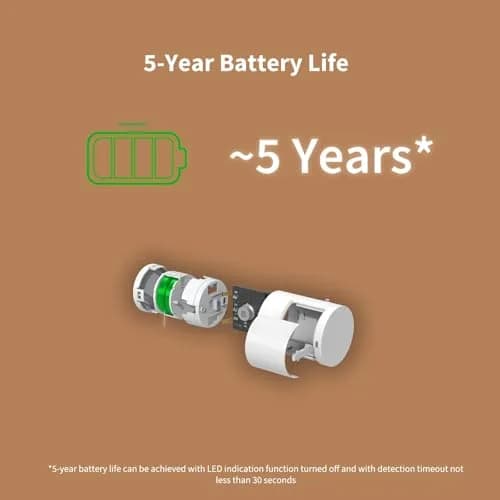Aqara Zigbee 3.0 Motion Sensor P1 3 Pack | 5-Year Battery, 170° Detection, Adjustable Timeout thumbnail 2