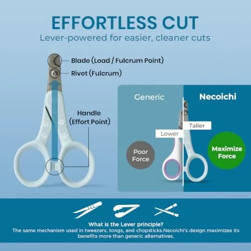 猫壱 Purrcision Stainless Steel Cat Nail Clipper | Made in Japan, Mint thumbnail 3