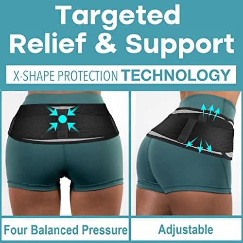 Pro Enrichment SI Joint Hip Belt for Women & Men - Gray, Regular (44 inch / 111.76 cm Belt Length, 4 inch / 10.16 cm Belt Width) | USA Patented Support for Hip & Lower Back Pain thumbnail 3