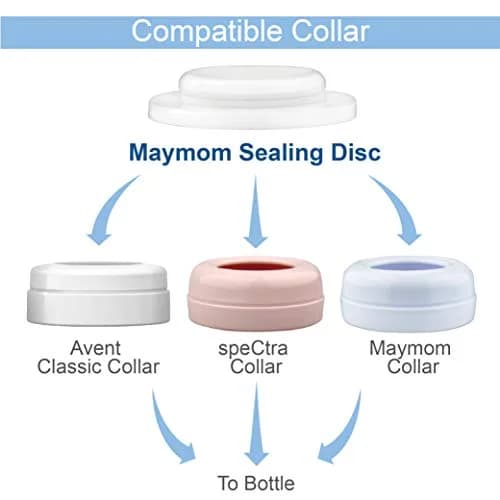 Maymom Write & Reuse Baby Bottle Labels 6 Count (Pack of 6) | Leak-Proof Sealing Disc for Philips Classic Bottles thumbnail 3